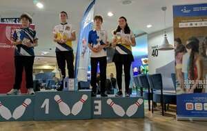 Podium Minimes