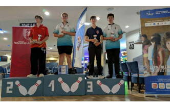 Podium Cadets