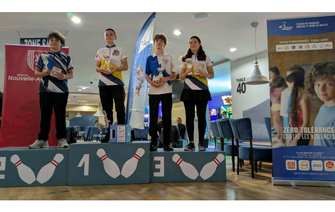 Podium Minimes